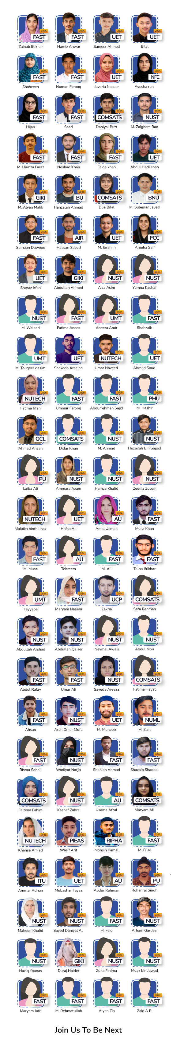 Result Card