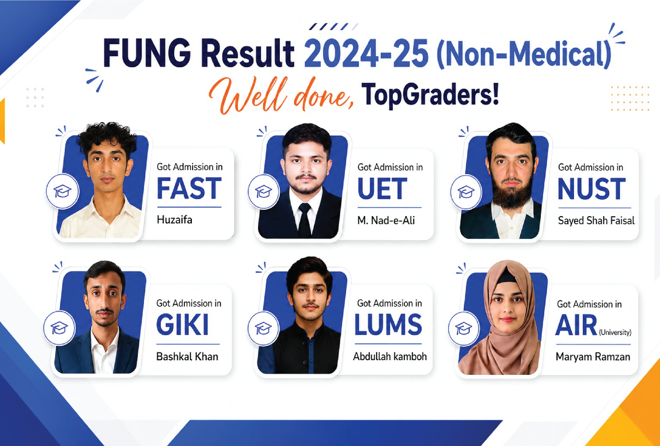 Result Card